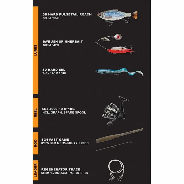 Pike / Predator Savage Gear  Mads Grossel Pure Pike Signature Fishing Kit  « Wildfishinggear